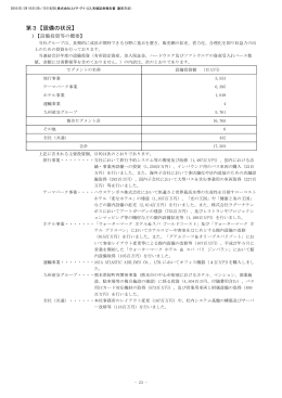 第3【設備の状況】