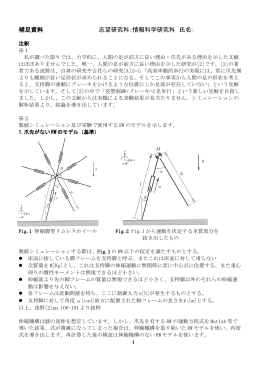 補足資料 志望研究科：情報科学研究科 氏名：
