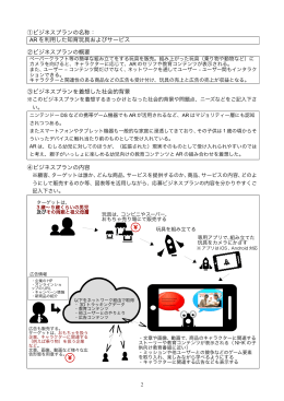 ①ビジネスプランの名称： AR を利用した知育玩具およびサービス ②