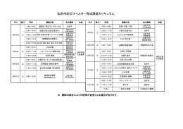 弘前市防災マイスター育成講座カリキュラム