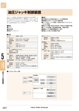 油圧ジャッキ制御装置PDF