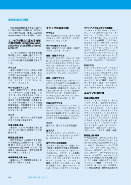 表中の国の分類 - 日本ユニセフ協会