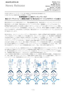 異業種連携で人と街をワンストップにつなぐ複合ICTプラットフォーム構築