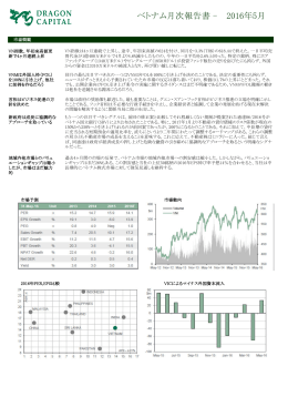 ベトナム月次報告書 - 2016年5月