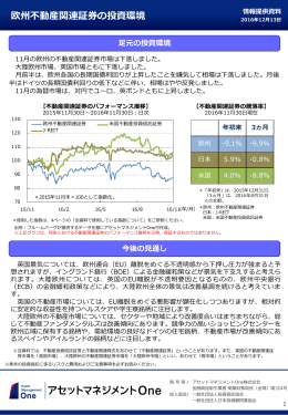 欧州不動産関連証券の投資環境 2016/12号