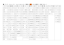 ワード・メニューバー ショートカットキー一覧表（※Alt キーを一回押して