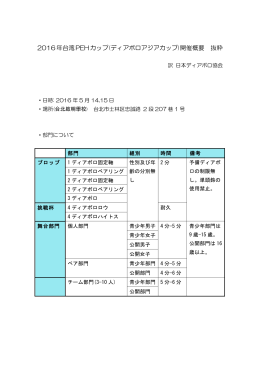 2016年台湾PEHカップ(ディアボロアジアカップ)開催概要 抜粋