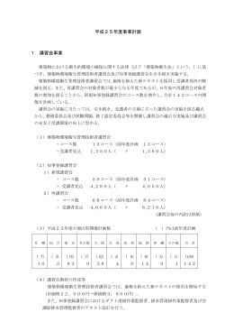 平成25年度事業計画 1．講習会事業 - 公益財団法人 日本建築衛生