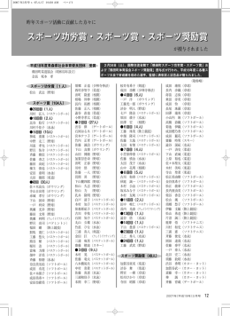 スポーツ功労賞・スポーツ賞・スポーツ奨励賞 スポーツ功労賞
