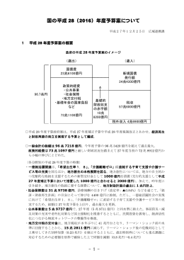 国の平成 28（2016）年度予算案について