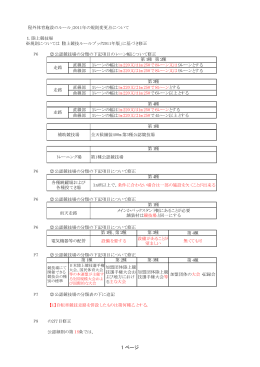 2011年の規則変更点について