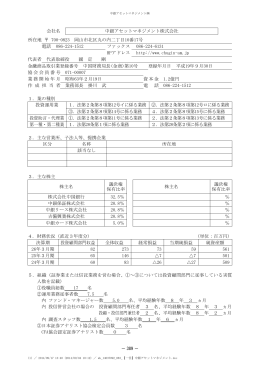 会社名 中銀アセットマネジメント株式会社 所在地 700