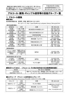 アルコール・薬物・ギャンブル依存等の自助グループ一覧