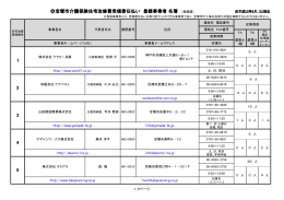 登録事業者名簿(平成28年6月1日現在) （PDF 240.0KB）