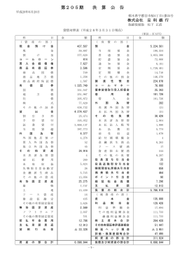 第205期（2016年3月期）