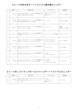 2010年全日本ダートトライアル選手権カレンダー 2010年JAFカップ