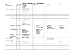 平成25年度 新人看護職員研修プログラム 福岡豊栄会病院看護部