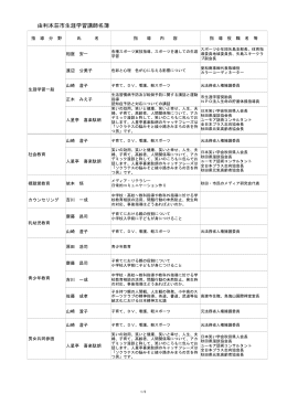 生涯学習講師一覧(PDF文書)