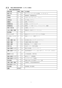 別添のとおり - 国民生活センター