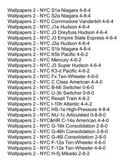 Wallpapers 2 - New York Central