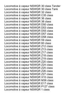 Locomotive &agrave; vapeur New South Wales Government Railways